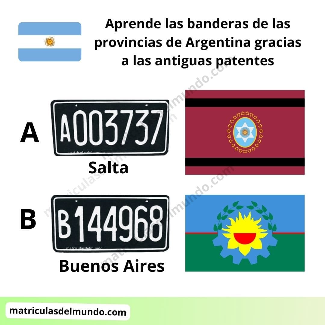 Patentes: la clave para-descubrir cuándo se patentó tu auto